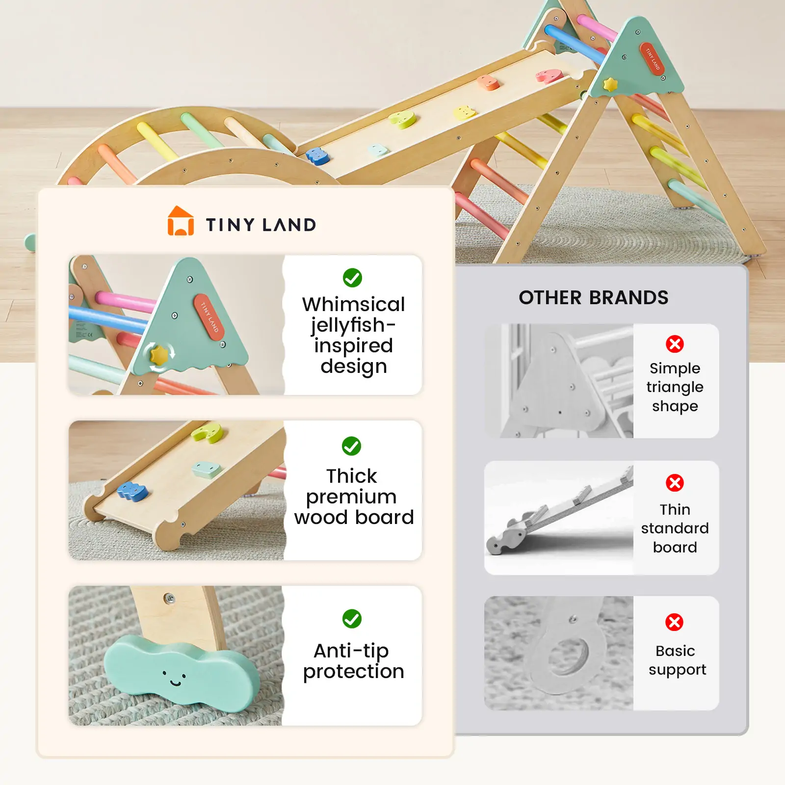 Tiny Land® 7-in-1 Rainbow Pikler Triangle Set - Image 5