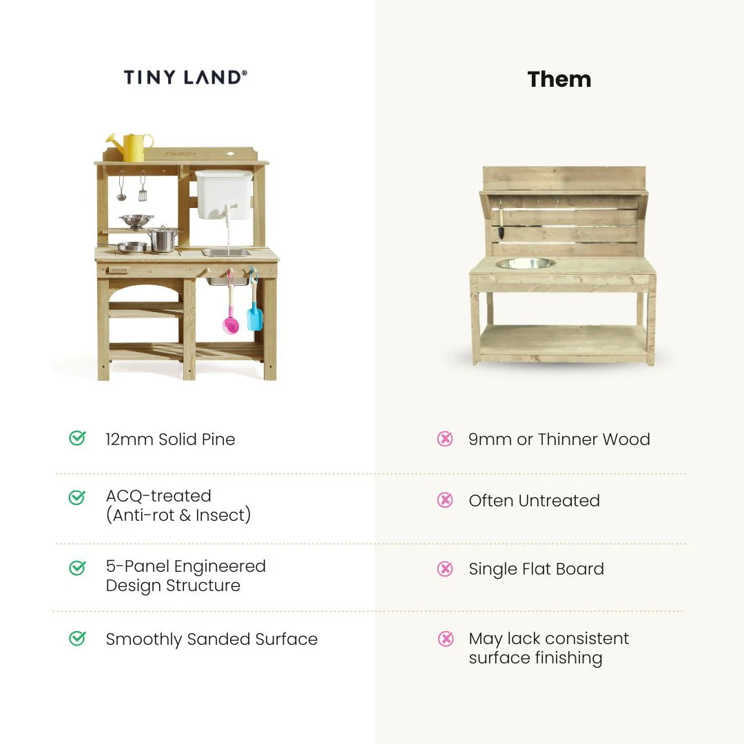 Tiny Land® Mud Kitchen - DuoPlay Outdoor Play Kitchen for Kids - Image 11